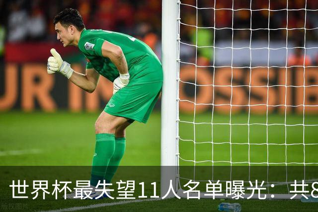 世界杯最失望11人名单曝光：共8队球员入围，英格兰2将，C罗庆幸落选